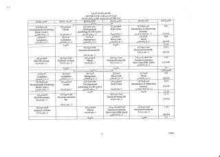 3rd year - schedule.pdf