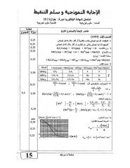 physics-se-bac2015-correction.pdf