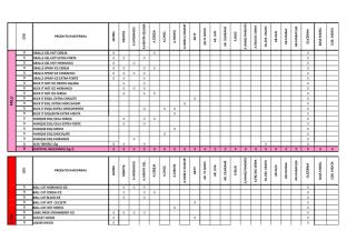 tabela para calculo de pedido de materia prima agosto 2013.xlsx