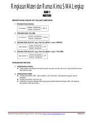 ringkasan materi dan rumus kimia sma lengkap.pdf